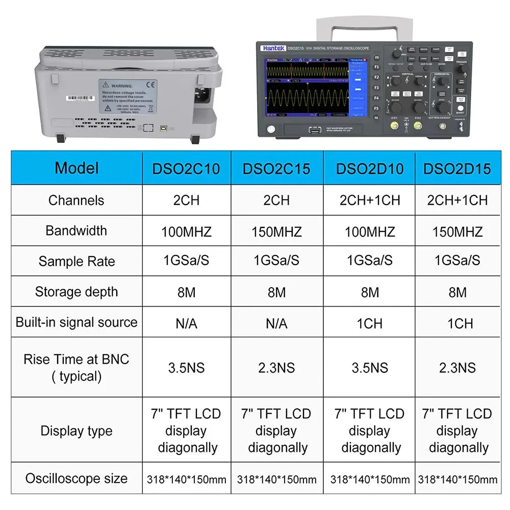 DSO2C10 DSO2D10 DSO2D15 Digitale Opslag Oscilloscoop 2-kanalen 150MHz 1GSa/s 8Mpts Signaalgenerator Voltmeter Frequentiemeter