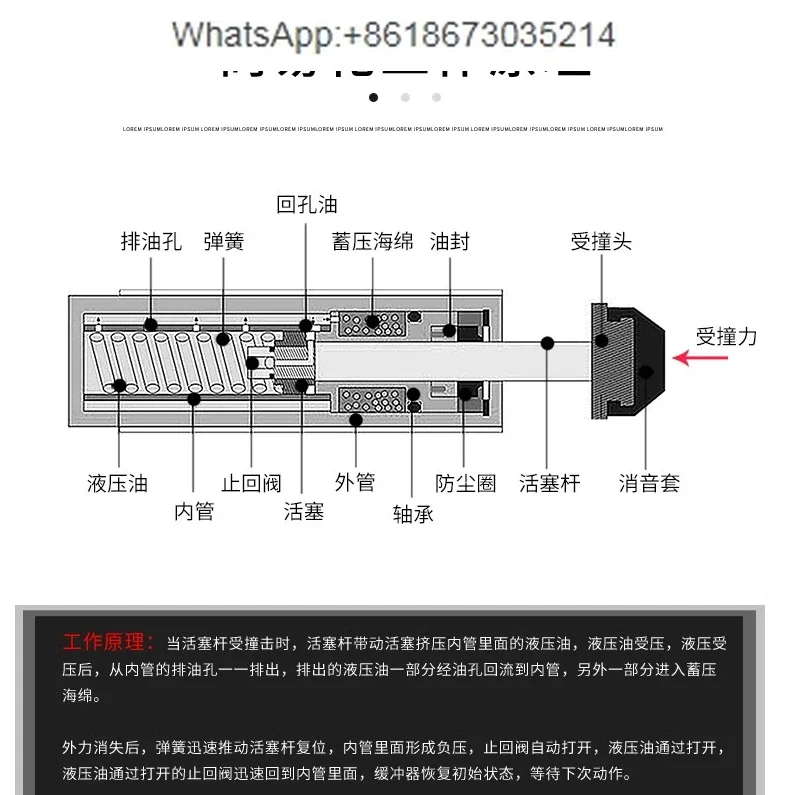 Hydraulic Buffer RBC/RB0806 1007 1412 0604 2015 2725 Hydraulic Buffer