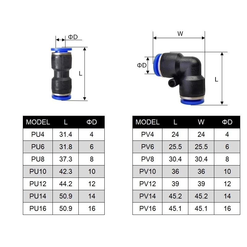 1PCS Pneumatic Fitting Pipe Connector Tube Air Quick Fittings Water Push In Hose Couping 4mm 6mm 8mm 10mm 12mm 14mm PU PY PK