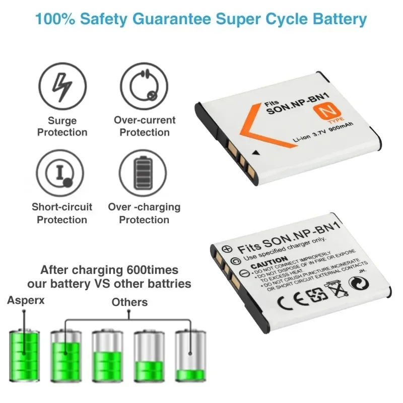 900mAh zamiennik NP-BN1 NP BN1 bateria do Sony DSC TX9 T99 WX5 TX7 TX5 W390 W380 W350 W320 W360 QX100 NPBN1 kamera