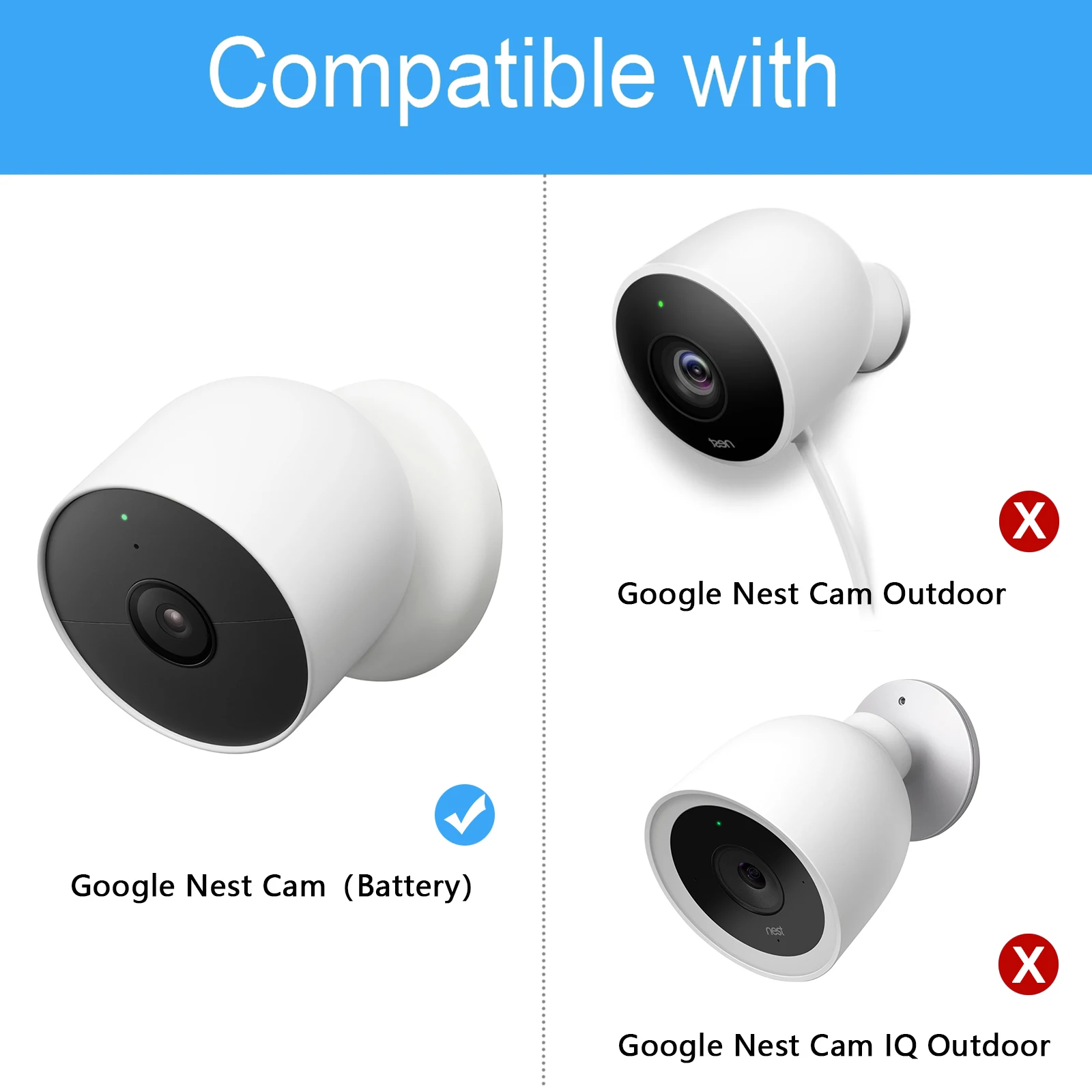 Dudukan Dinding Google Nest Cam, Braket Dudukan Kamera Pengintai Keamanan Putaran 360 ° untuk Google Nest Cam (Baterai)