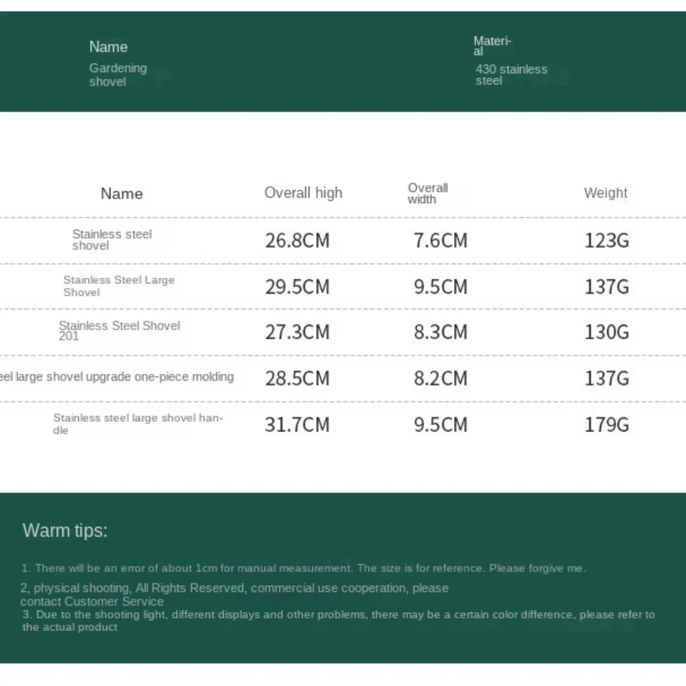 Садовый мастерок из нержавеющей стали, сверхмощные садовые ручные инструменты, эргономичная ручка для пересадки, садовая ручная лопата