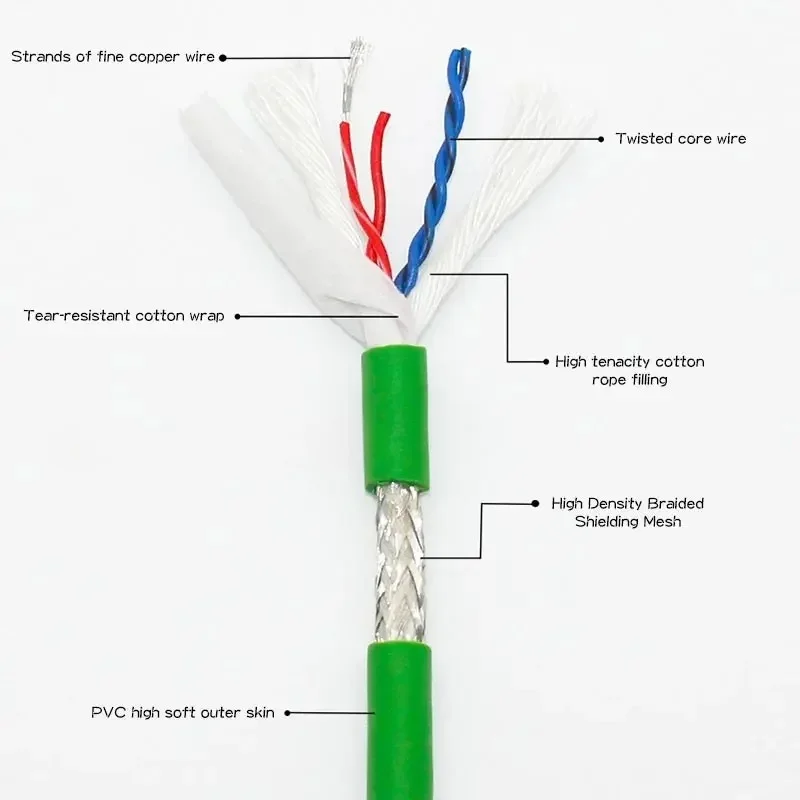IP67 Waterproof M12 8Pin 4P A/X Code Male to Male Connector Cable D-Code High Flexible Profinet Industrial Ethernet Network Wire