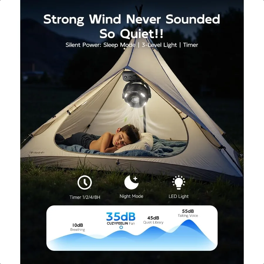 مروحة محمولة قابلة لإعادة الشحن ومروحة تخييم متعددة الاستخدامات مع خطاف إضاءة LED ماكس 80 ساعة وقت التبريد يعمل بالبطارية 100 سرعات 180 أوسيل