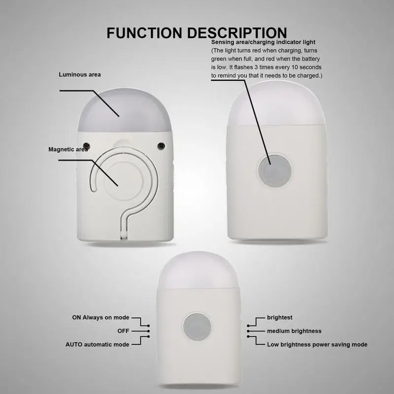 USB Motion Sensor LED Night Light, lâmpada com interruptor, indutor recarregável, luzes para cozinha, escadas, corredor, armário, quarto