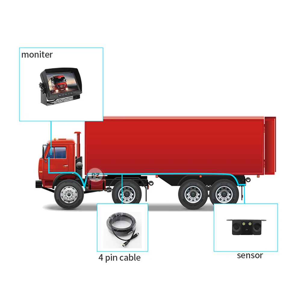2 CH รถ Reversing Aid System 7 นิ้วหน้าจอ IPS ชุดรถบรรทุก Park Security Night Vision RV Security กล้องระบบ