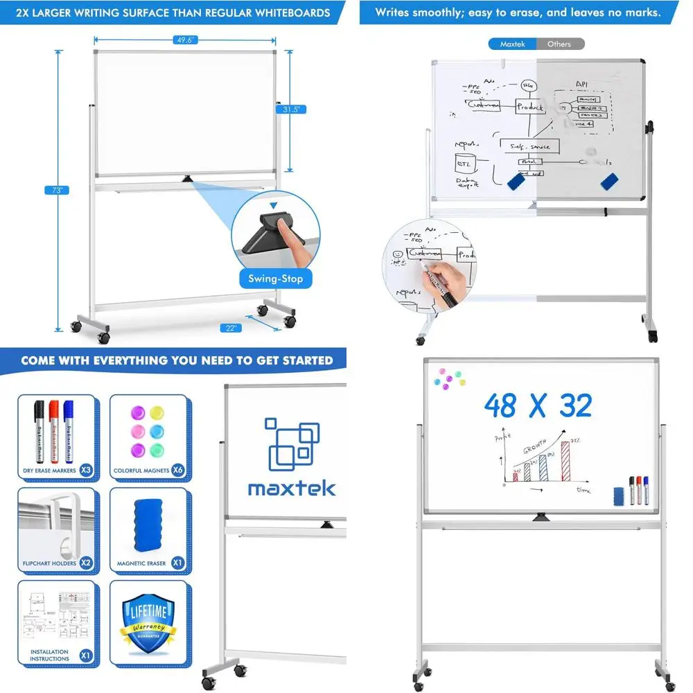 

Magnetic Double-Sided Dry Erase Board 48x32 with Wheels, Aluminum Frame, Mobile Stand for Office, Classroom, Home