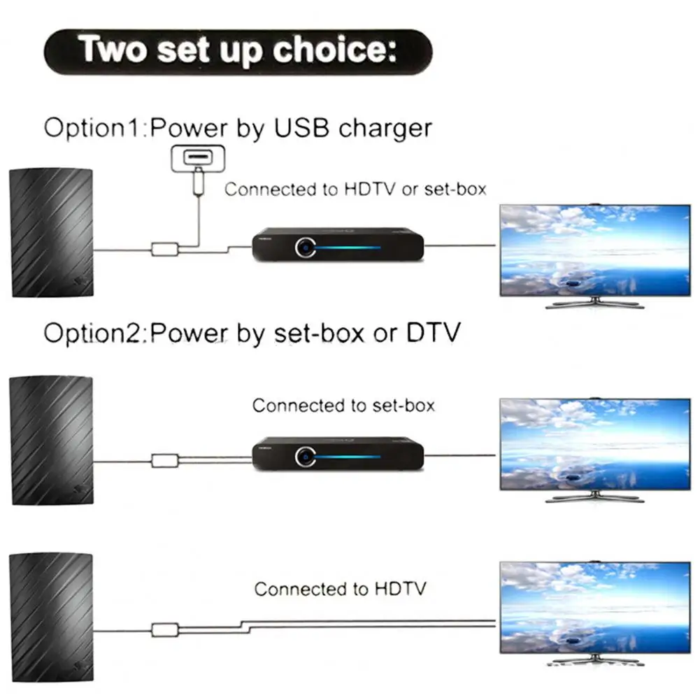 Tv Antenna with Signal Booster Wide Reception Range 4k Hd-compatible Tv Antenna Signal Booster Powerful for Indoor for Superior