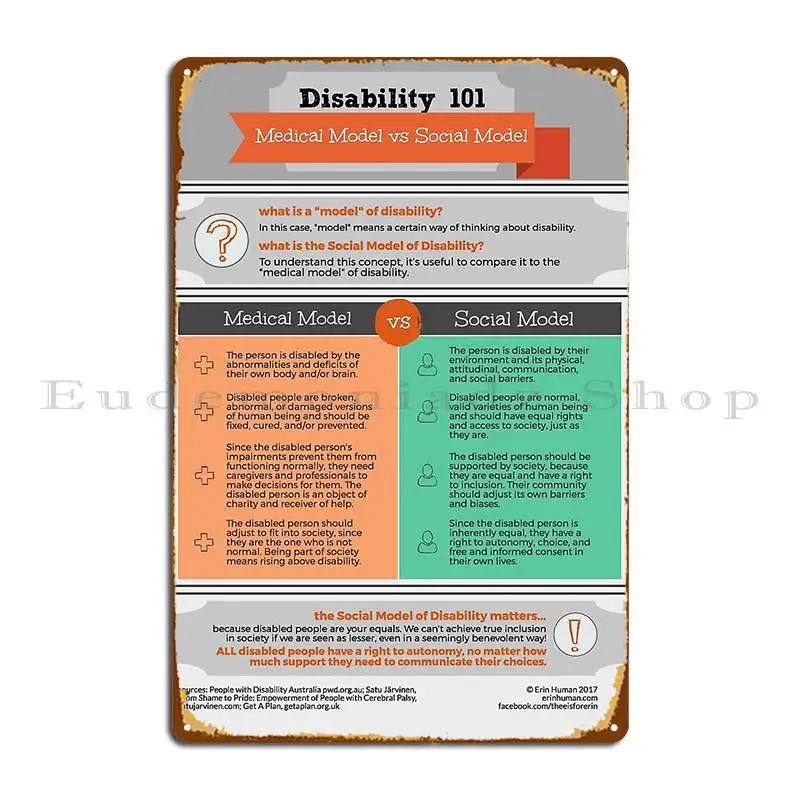 Disability 101 Medical Model Vs Social Model Metal Sign Print Rusty Wall Mural Design Classic Tin Sign Poster