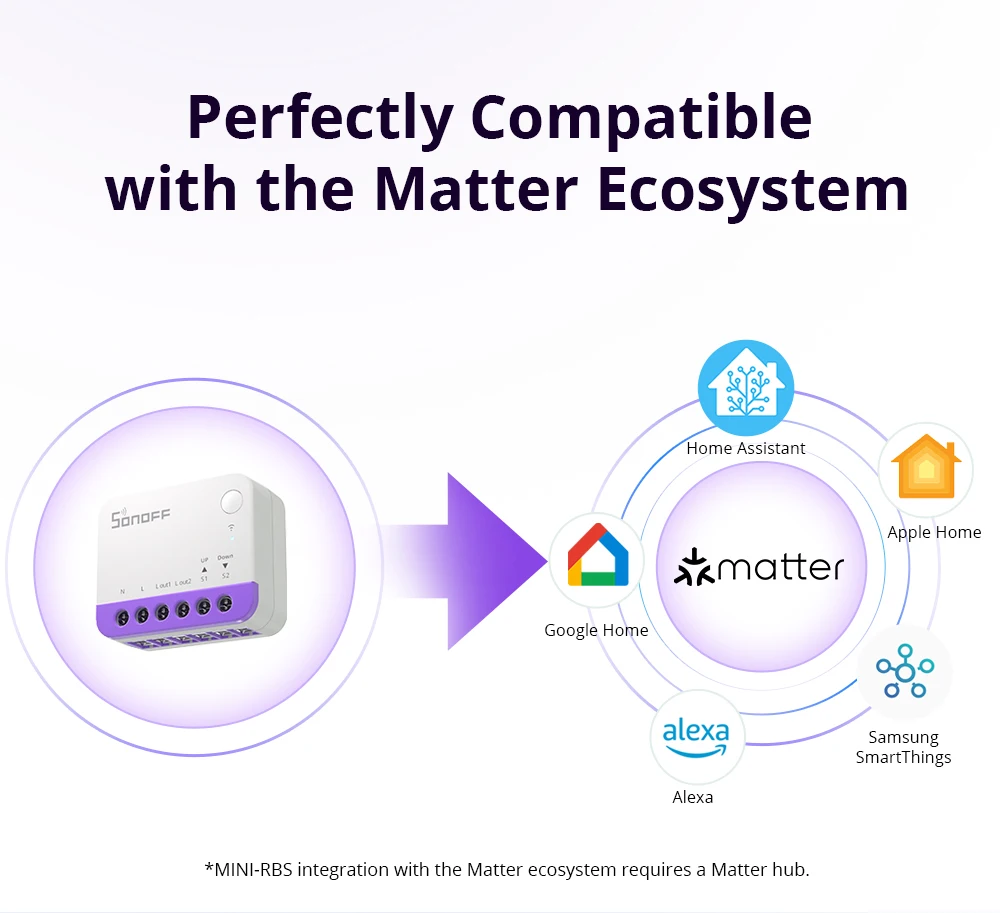 SONOFF MINI-RBS 스마트 커튼 롤러 셔터 스위치 편차 보정 스마트 스케줄링 및 Matter ALexa를 통한 정확한 제어