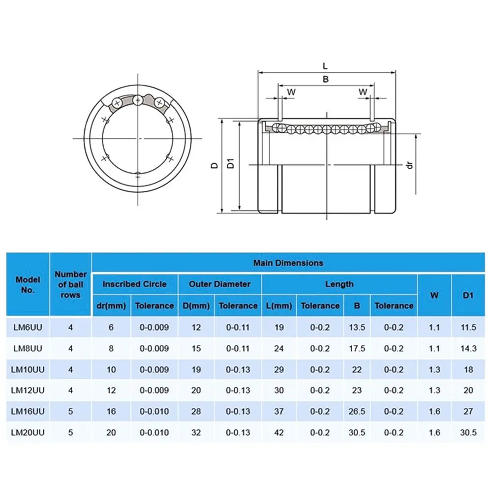 Langlebige Stahlbuchse Linearkugellager LM3UU LM4UU LM5UU LM6UU LM8UU LM10UU LM12UU LM16UU Stangen CNC-Teil für 3D-Drucker – Detail 1