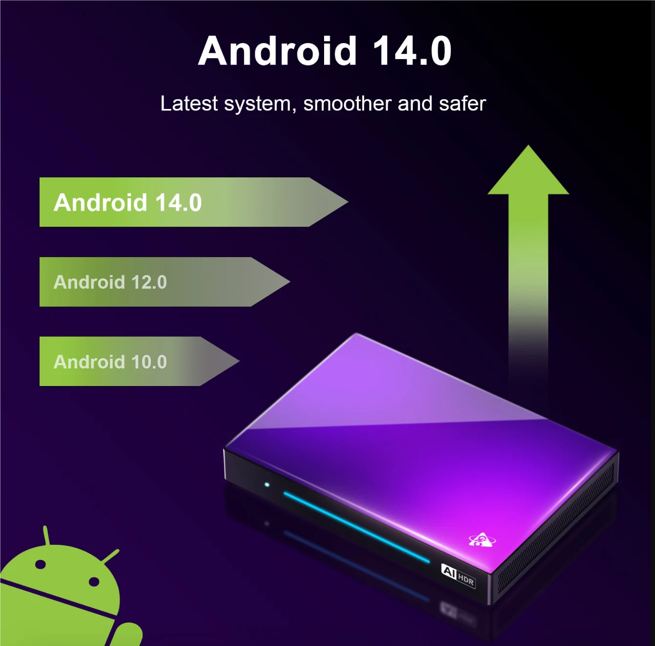 H96 MAX M9 AI Android14 TV BOX Rockchip RK3576 8-Core 2.4G 5G Wifi6 BT5.4 1000M LAN 8K 4K 4GB 64GB 8GB 128GB