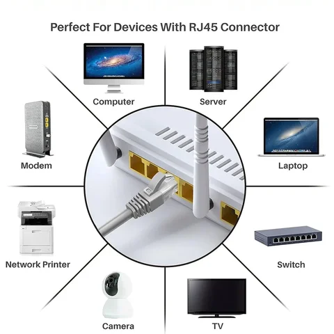 Кабель Ethernet Starlink Mini RJ45, Водонепроницаемый, Для Роутера и Компьютера — фото устройства