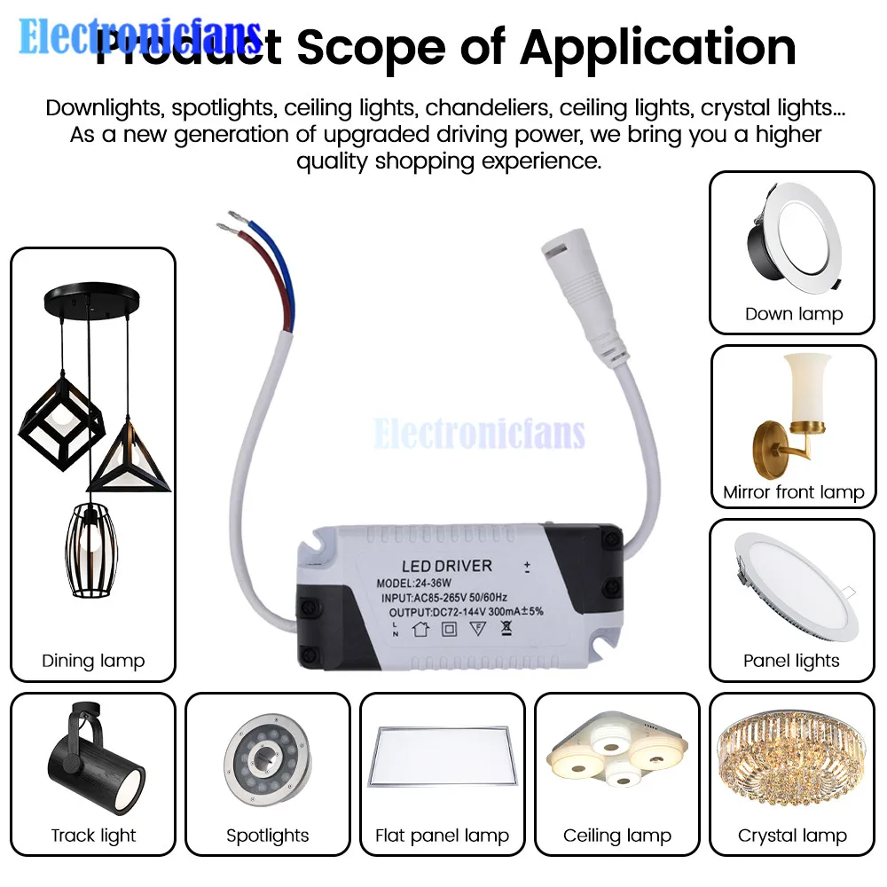 AC85-265V LED Driver Module 3-4W 4-7W 8-12W 12-18W 18-24W 24-36W 8-18W 8-24W Transformer Constant Current Power Supply Adapter