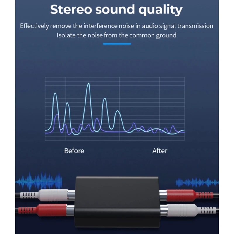 1 Stuks Grond Lus Ruisisolator Ruis Zoemende Zoemende Filter Rca Ruisonderdrukker Isolator Audio Voor Pc