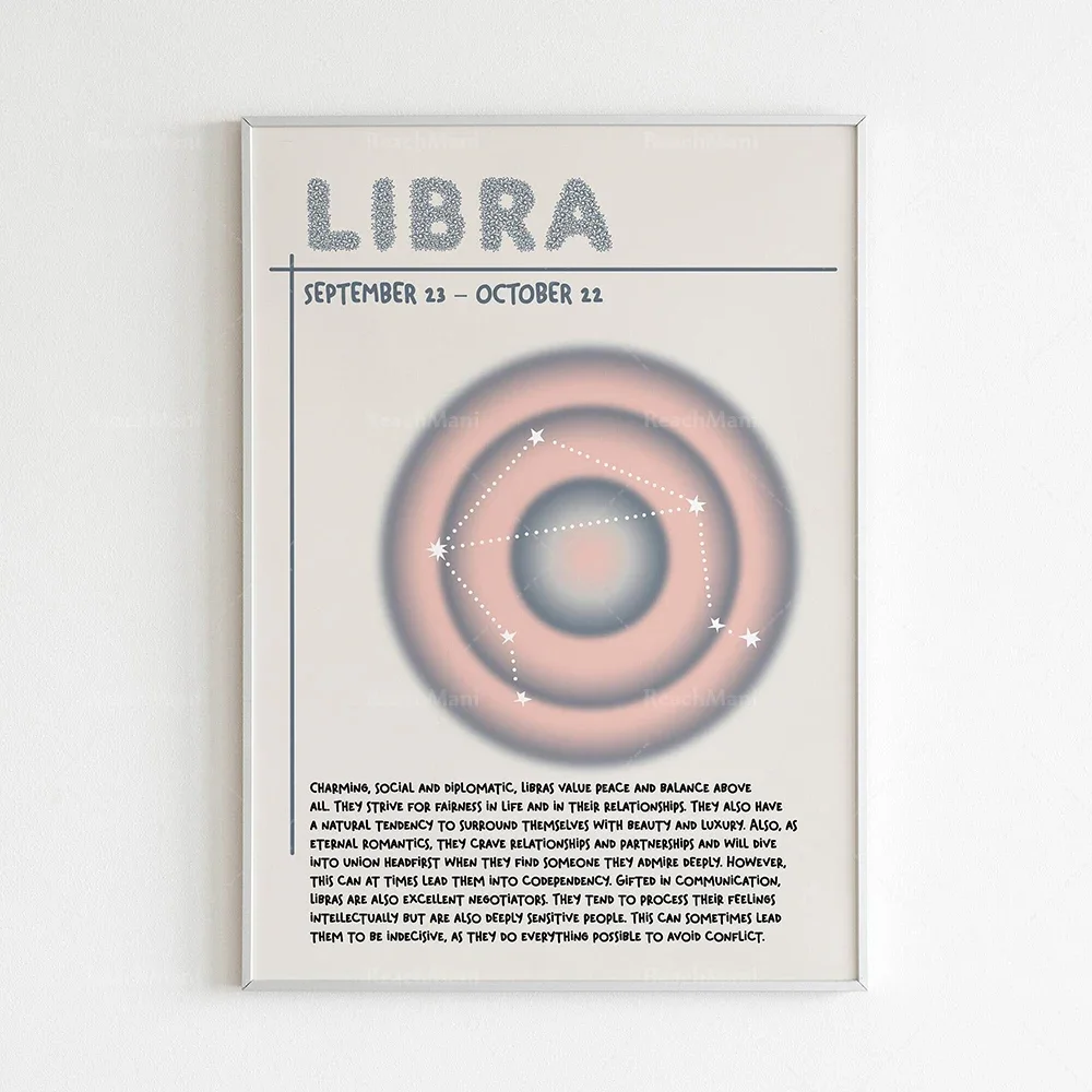 Zodiac prints, asterisk prints, colorful halo gradients, astrology wall decor, spiritual posters, zodiac gifts, aesthetic poster