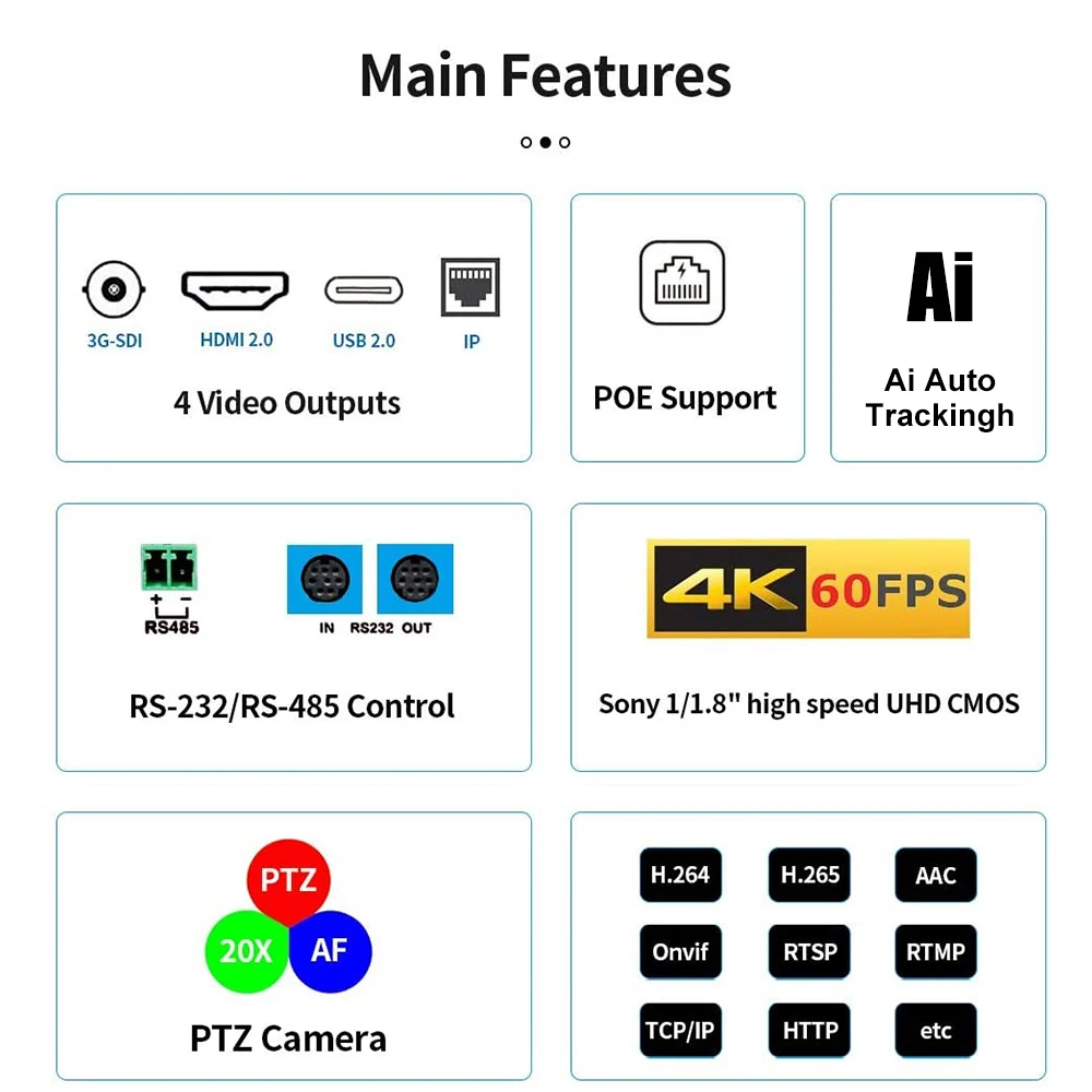 4K60FPS NDI Camera POE 12X 20X Zoom AI Tracking PTZ Camera SDI HDMI USB Conference Camera for Church Live Streaming