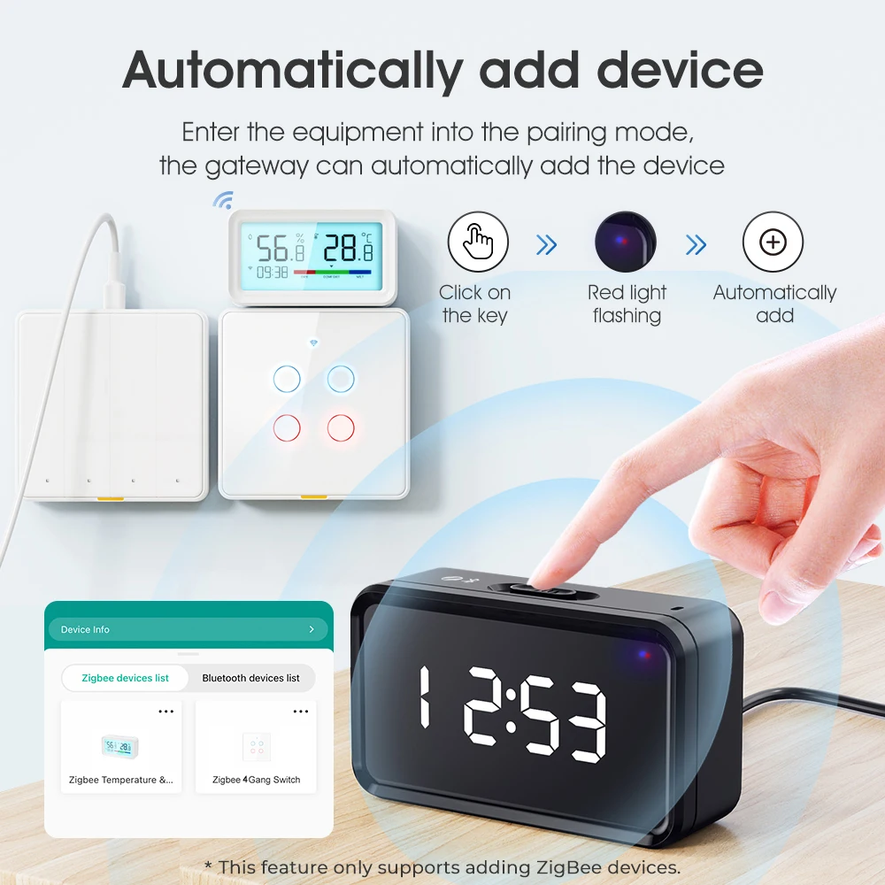 Tuya Smart Multi-mode Gateway ZigBee Bluetooth Mesh Wireless Bridge Hub Time Display App Remote Controller For Smart Life Alexa