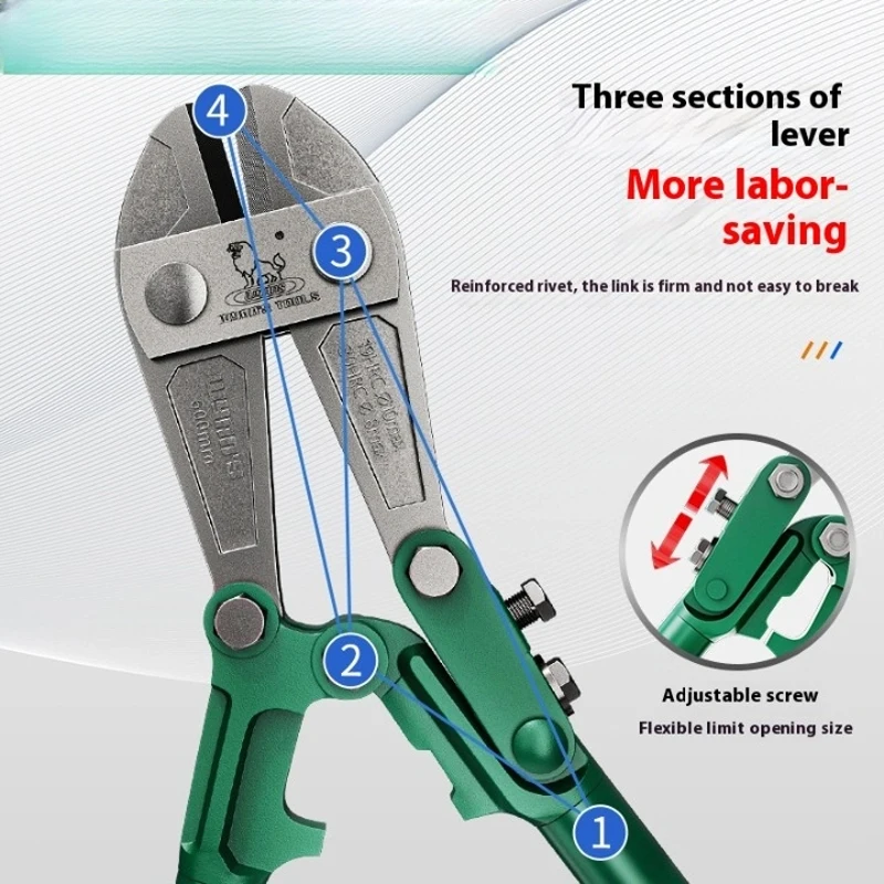 Industriële kwaliteit 14/18/24/30/36/42/48 inch boutenschaar Zware draadsnijtang Multifunctionele platte neus draadknipper