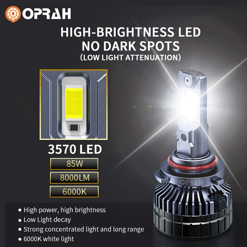 Oprah High Power LED H7 H11 H4 H1 9005/HB3 9006/HB4 H27 880 881 Car Headlight Bulbs Canbus 170W For Car Headlamp Fog Light White