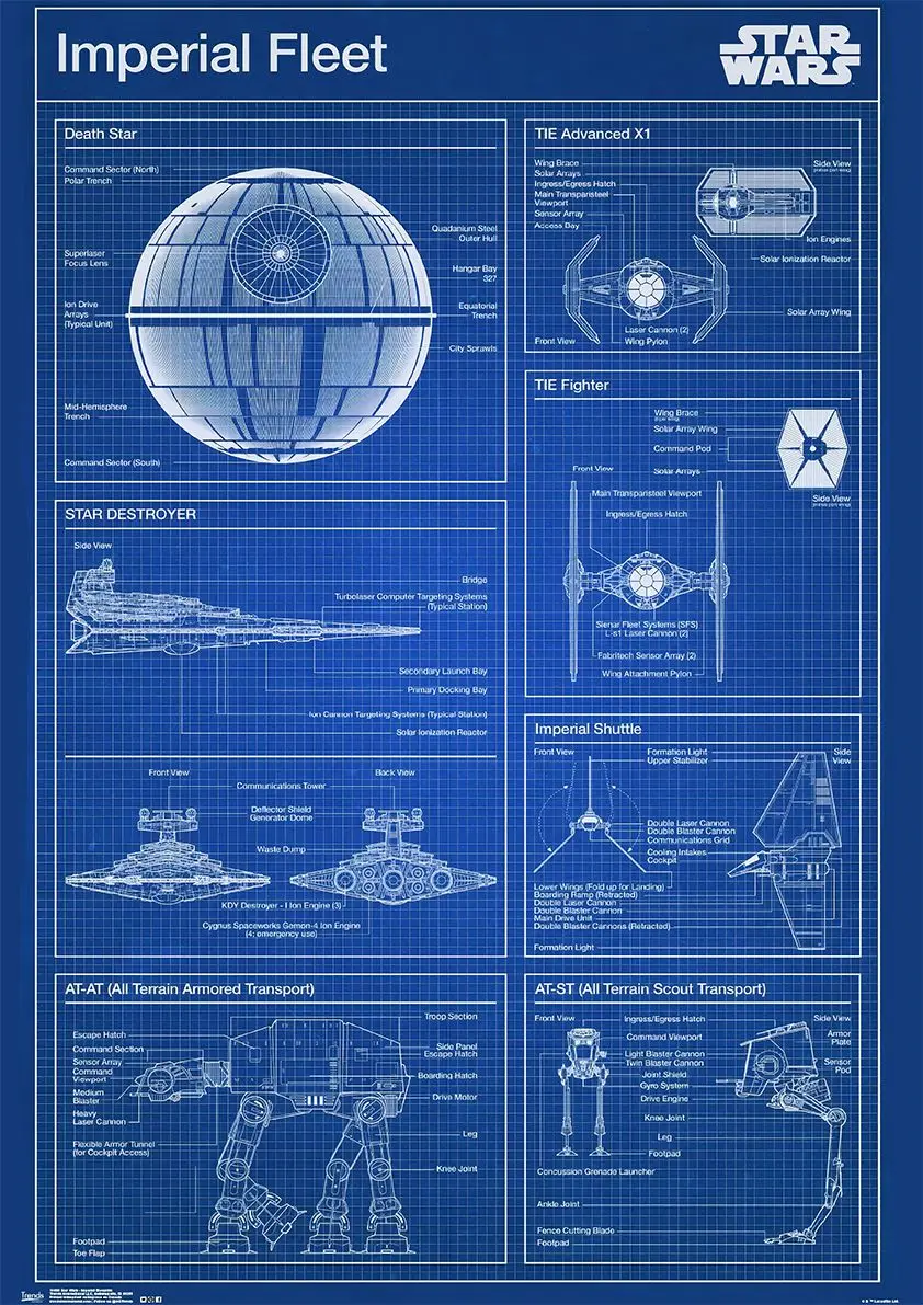 Blueprint Design Drawings Paper Poster Vintage Art Print Kraft Paper Posters Home Bar Cafe Room Decor
