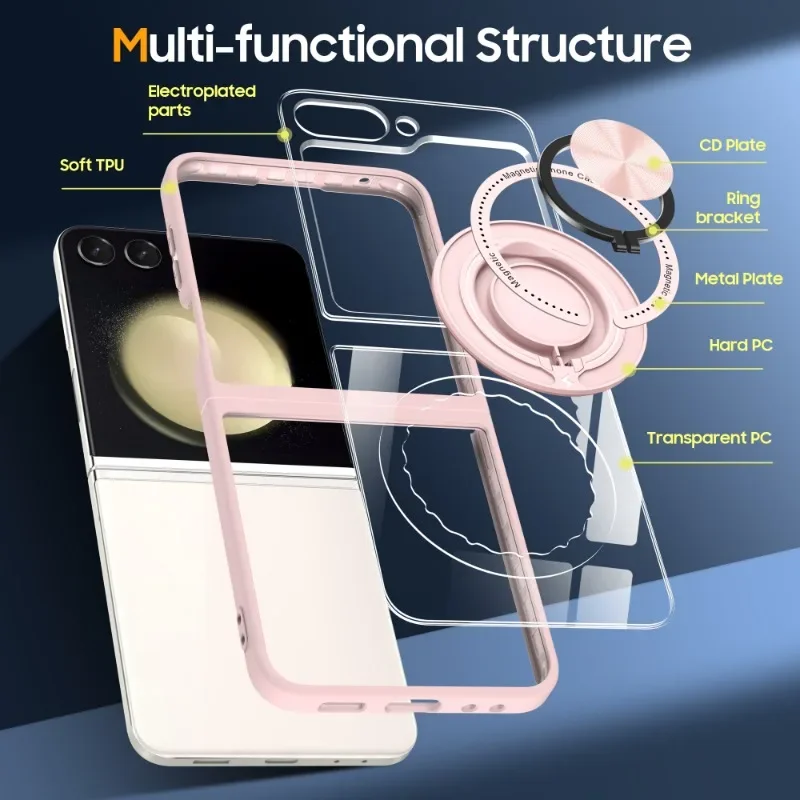 360° Magnetic Rotate Ring Holder Phone Case For Samsung Galaxy Z Flip 6 5 Transparent Protection Ring Bracket Phone Cover Funda image 4
