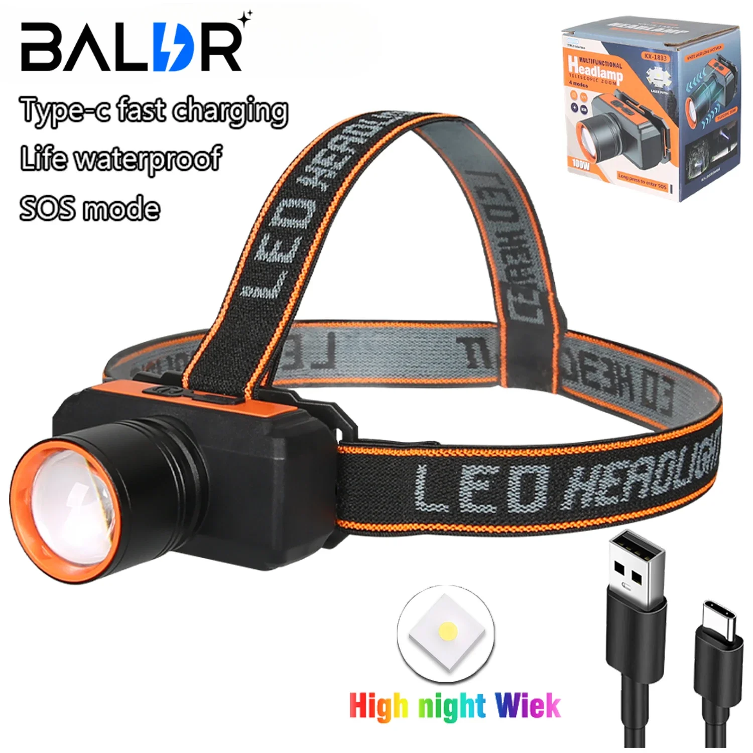 BALDR Mini Portable Headlight, Outdoor Multifunctional Flashlight with 4 Lighting Modes, Including SOS Emergency Light Tool