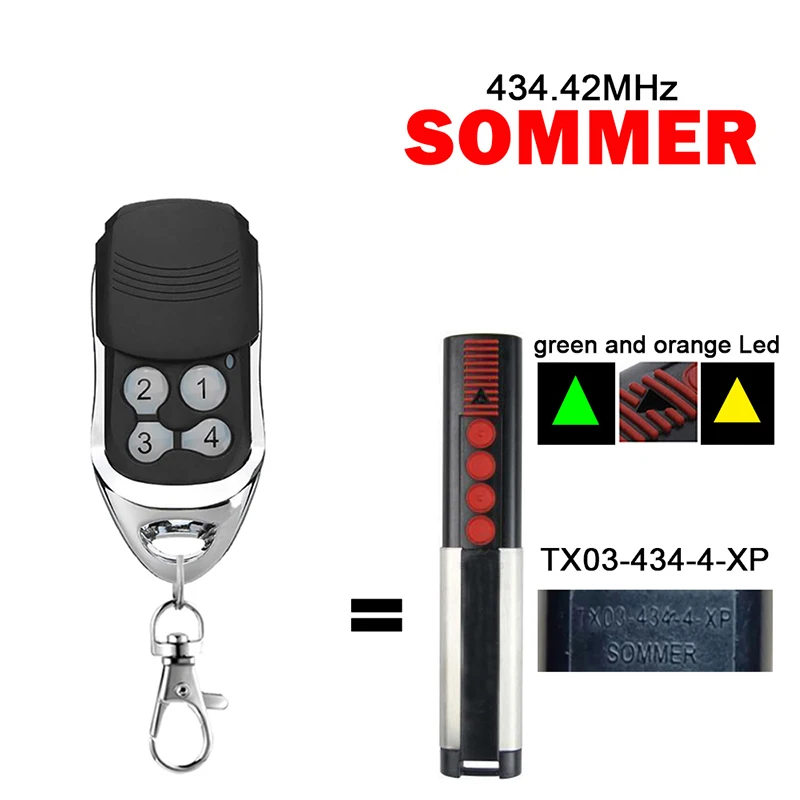 

SOMMER 4014 TX03-434-2 4022 TX02-434-2 4013 TX03-434-4-XP Remote Control Garage Door Opener 434.42MHz Gate Remote Control