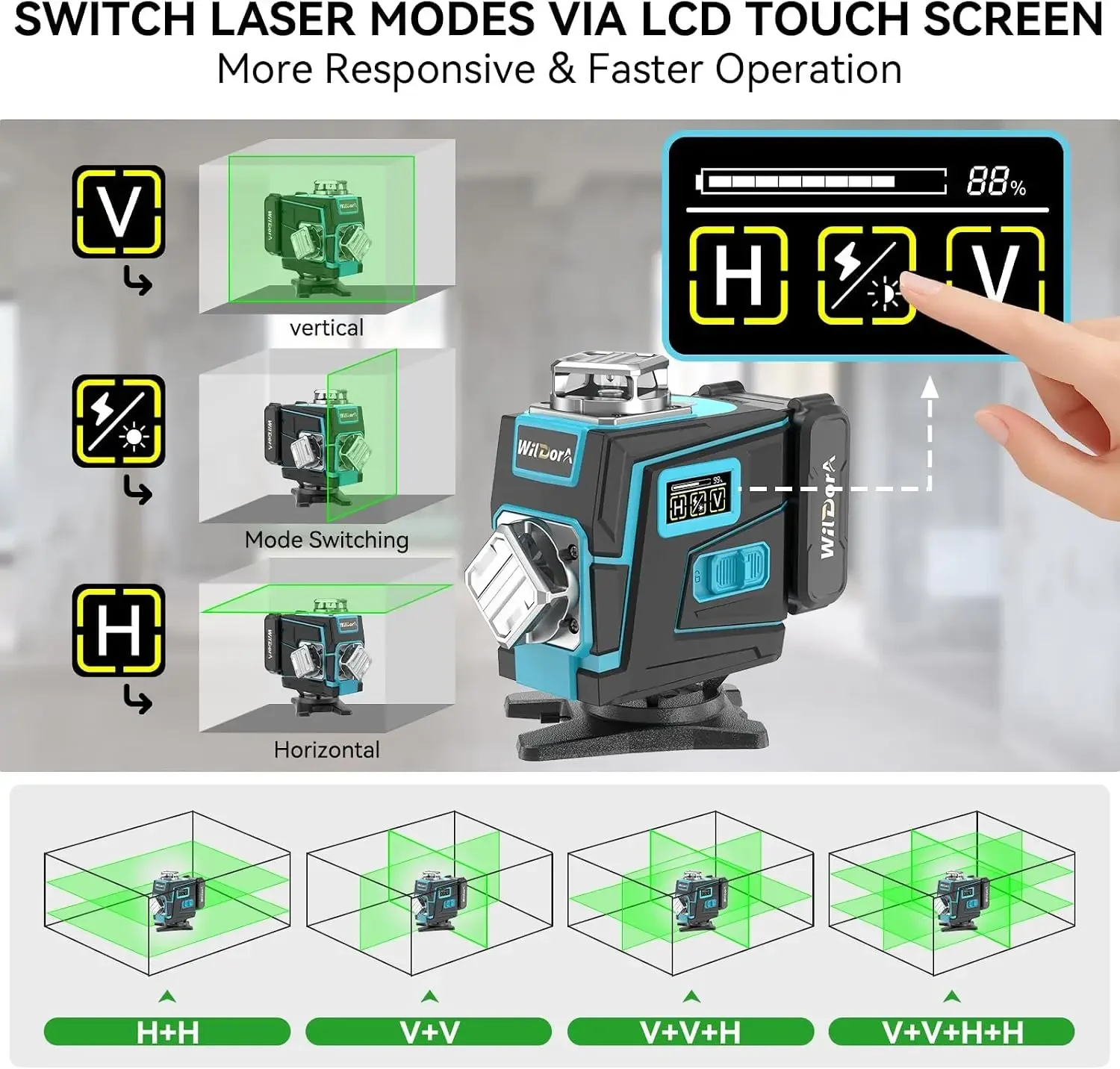 Laser Level with Tripod, 4x360° Self Leveling ±4° Laser Level, Remote Control 4D Green 16 Line Laser Leveler Tool