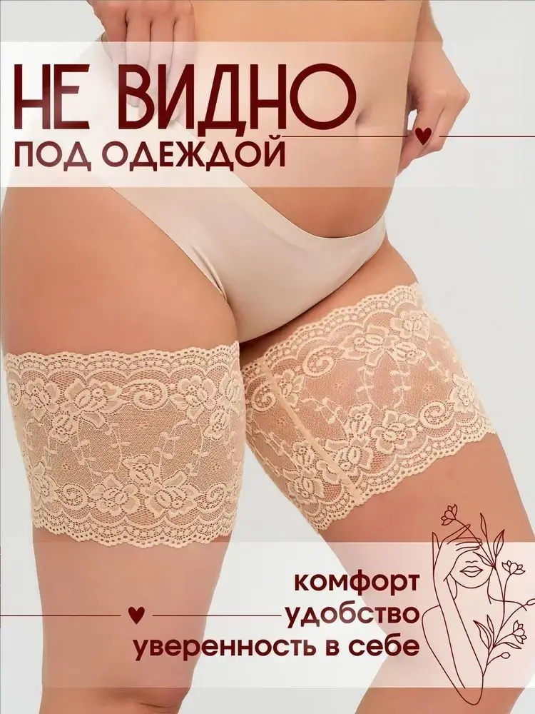 Anti-Chafing Thigh Bands - Sexy Lace with 2 Anti-Slip Silicone Strips, Inner-Thigh Friction Protector, Summer Essential