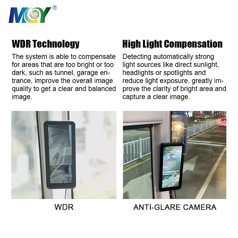 Specchietto retrovisore per autobus per camion con sistema di telecamere a doppia lente con vista laterale da 12,3 pollici
