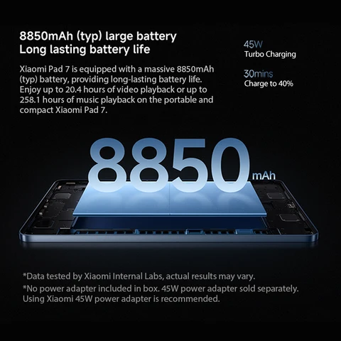 Планшет Xiaomi Pad 7, 11", 12/256ГБ, Wi-Fi, Android