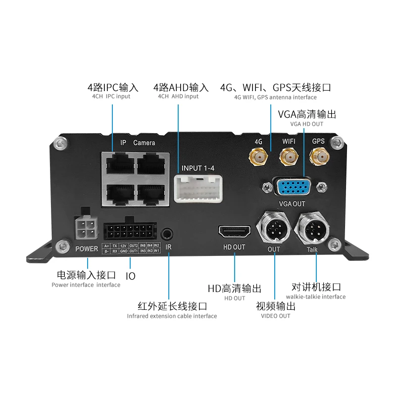 8CH  AHD Digital Video Recorder MNVR  4G WIFI GPS Vehicle Dvr ADAS Nvr DMS BSD APC  Remote Control Car Black Box