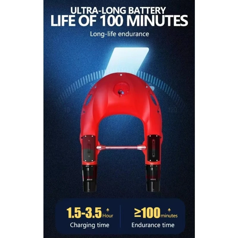 Elite High-Speed Professional Rescue Lifebuoy - Latest Smart RC Water Rescue Robot with Remote Control