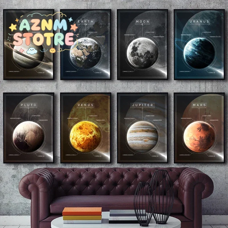 Solar System Planet Earth Mars Moon Pluto Poster and Prints Canvas Printing Modern Wall Art Picture for Living Room Home Deco
