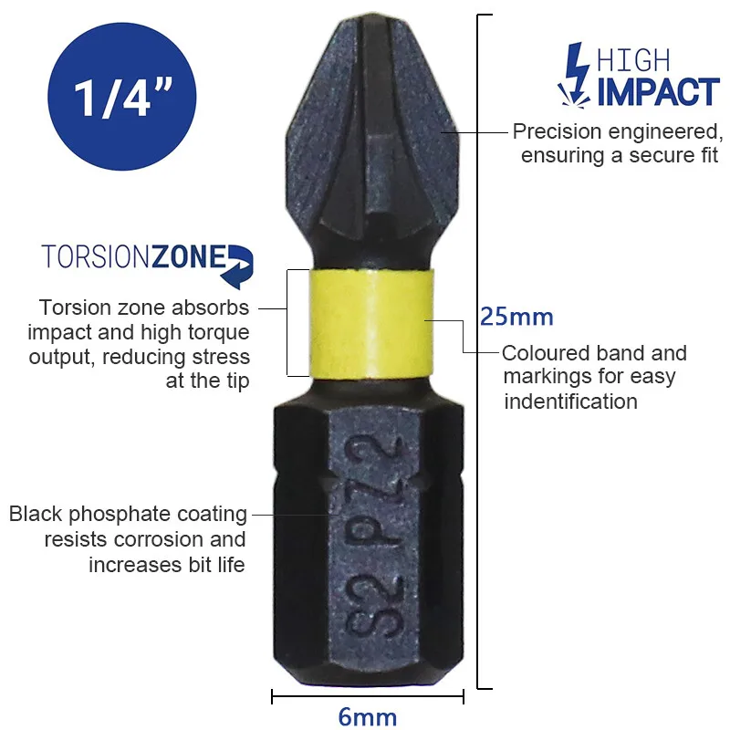 20psc S2 anti slip and impact resistant strong magnetic screwdriver head ultra hard screwdriver head hexagonal hand drill cross