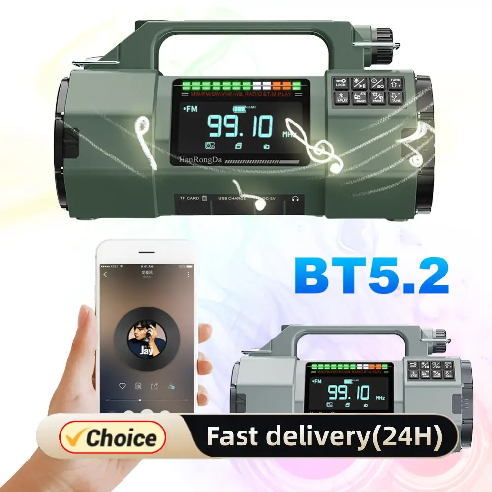 Fm Mw Sw Vhf Wb Rad… - image