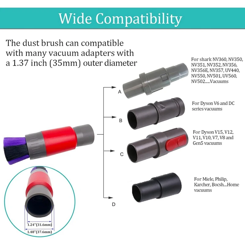 Lampiran selang sikat debu lembut untuk hiu NV350 NV351 NV352 NV356 NV356E NV357 NV360 NV550 UV440 Aksesori Penyedot Debu