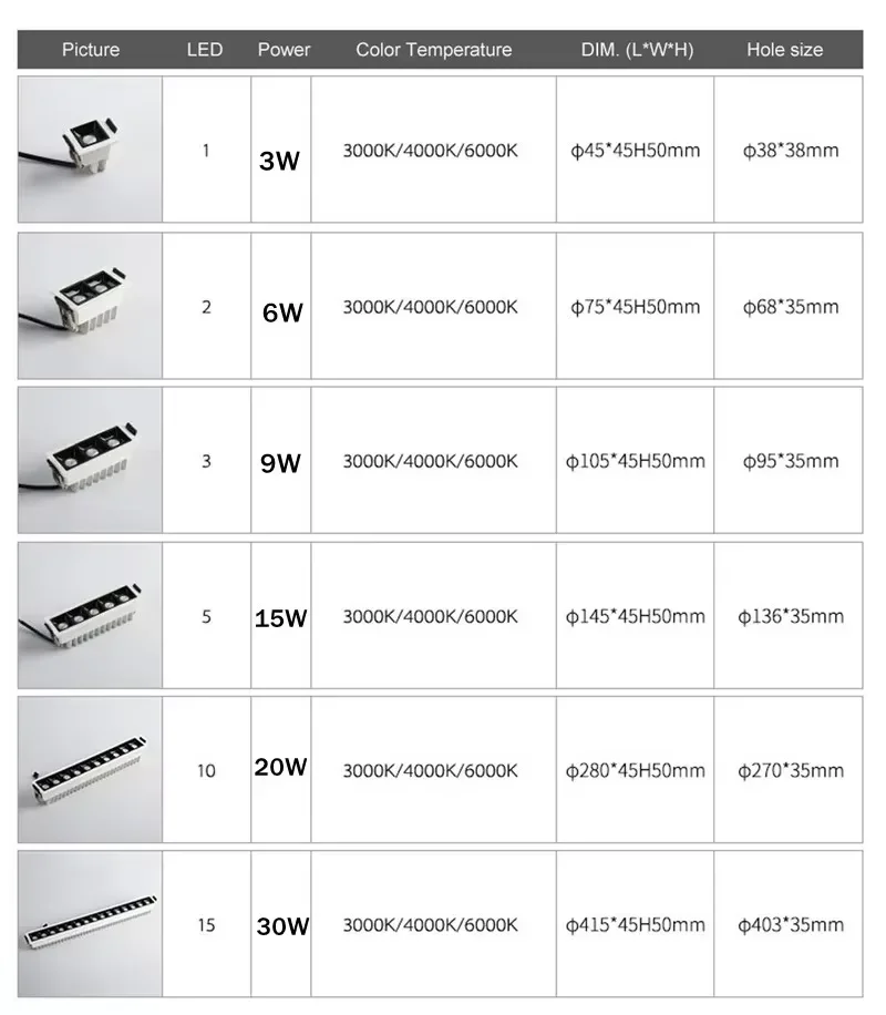 Grade de teto led quadrada embutida de alumínio, luz 3w6w9w15w20w30w 110v 220v, luz linear cerr cob, lâmpada de ponto para baixo cri97