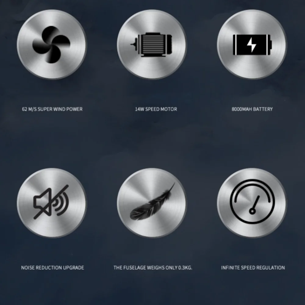 

Зарядный дисплей Violent Mini Turbo Jet Fan Магнитная адсорбция Сверхлегкий 140000 об/мин Беспроводная мощная вентилятор Зарядка типа C