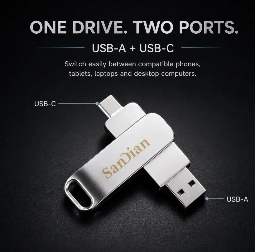 New USB 3.1 Flash Drive 128GB 256GB 512GB Metal Type‑C Pendrive 2in1 Dual Interface OTG Memory Stick For Smartphone Laptop Mac - view 6