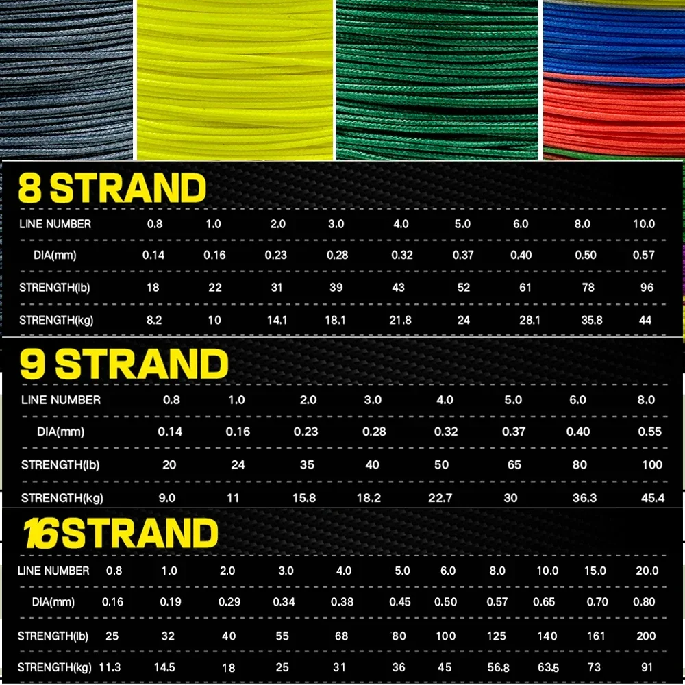 X8/X9/X16 PE Fishing Line 500M Fishing Wire Super Strong 8-91KG PE Braid Fishing Line 18-200LB Multifilament Fishing Line