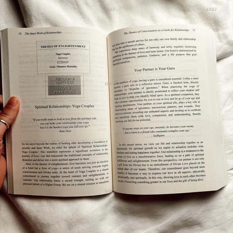 The Inner Wnships Ple: The Inner Work of Interpersonal WNships