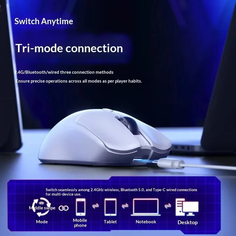 AULA SC580 SE Wireless Gaming Mouse 10000 DPI Tri Mode Bluetooth 2.4G USB Wired RGB Lightweight Ergonomic PC Laptop Accessory