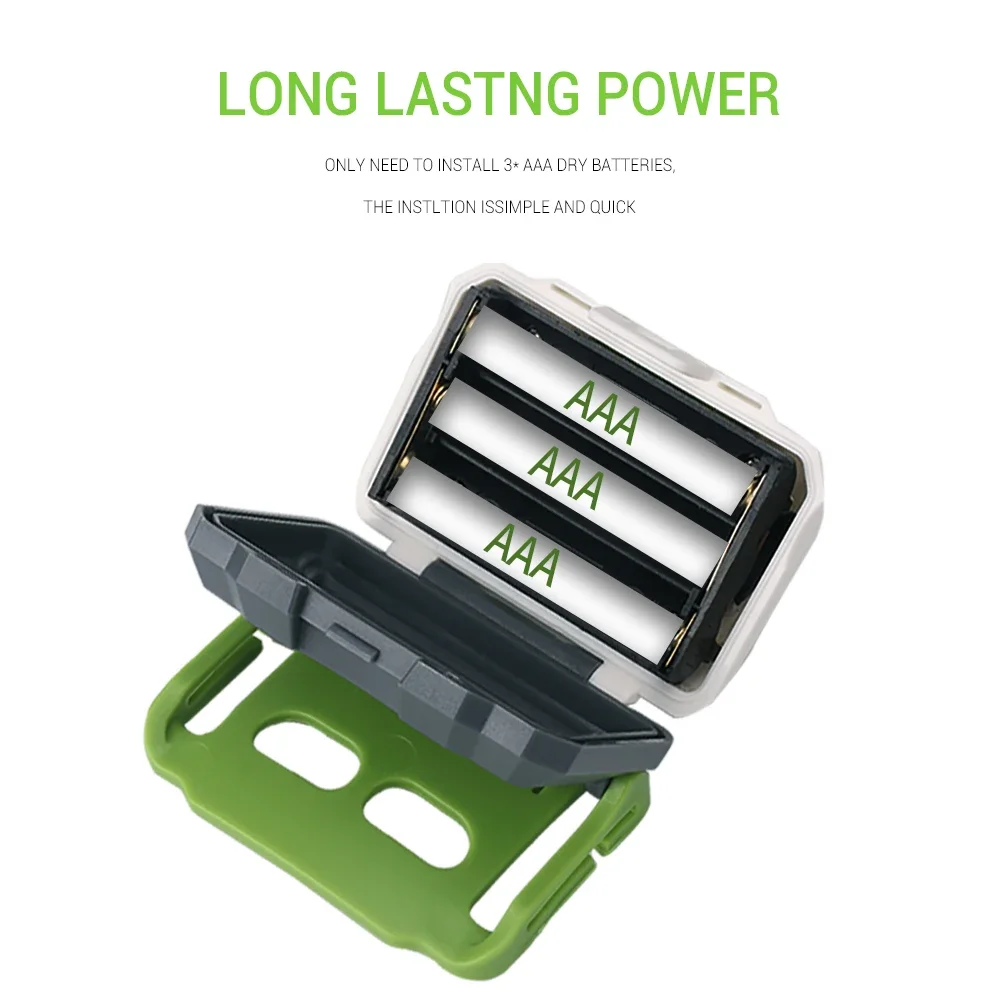 BORUiT Red & White LED Mini Headlamp 4-Mode 200LM Lightweight Headlight Waterproof Camping Hiking Head Torch Use AAA Battery