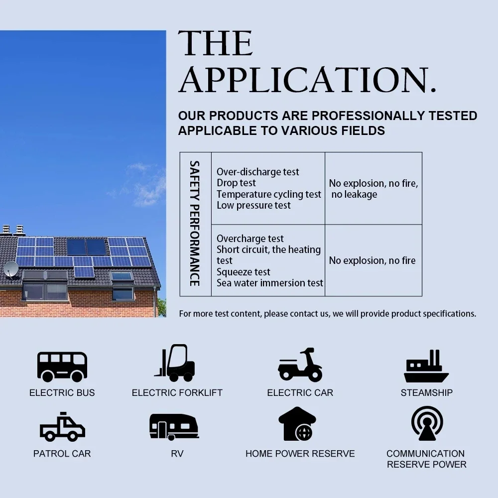 Svolt Nissan Leaf 8s1p 90ah 88ah 86ah 29.6v Lithium Ion Rechargeable Nmc Ev Module Li Ion Battery For Electric Car