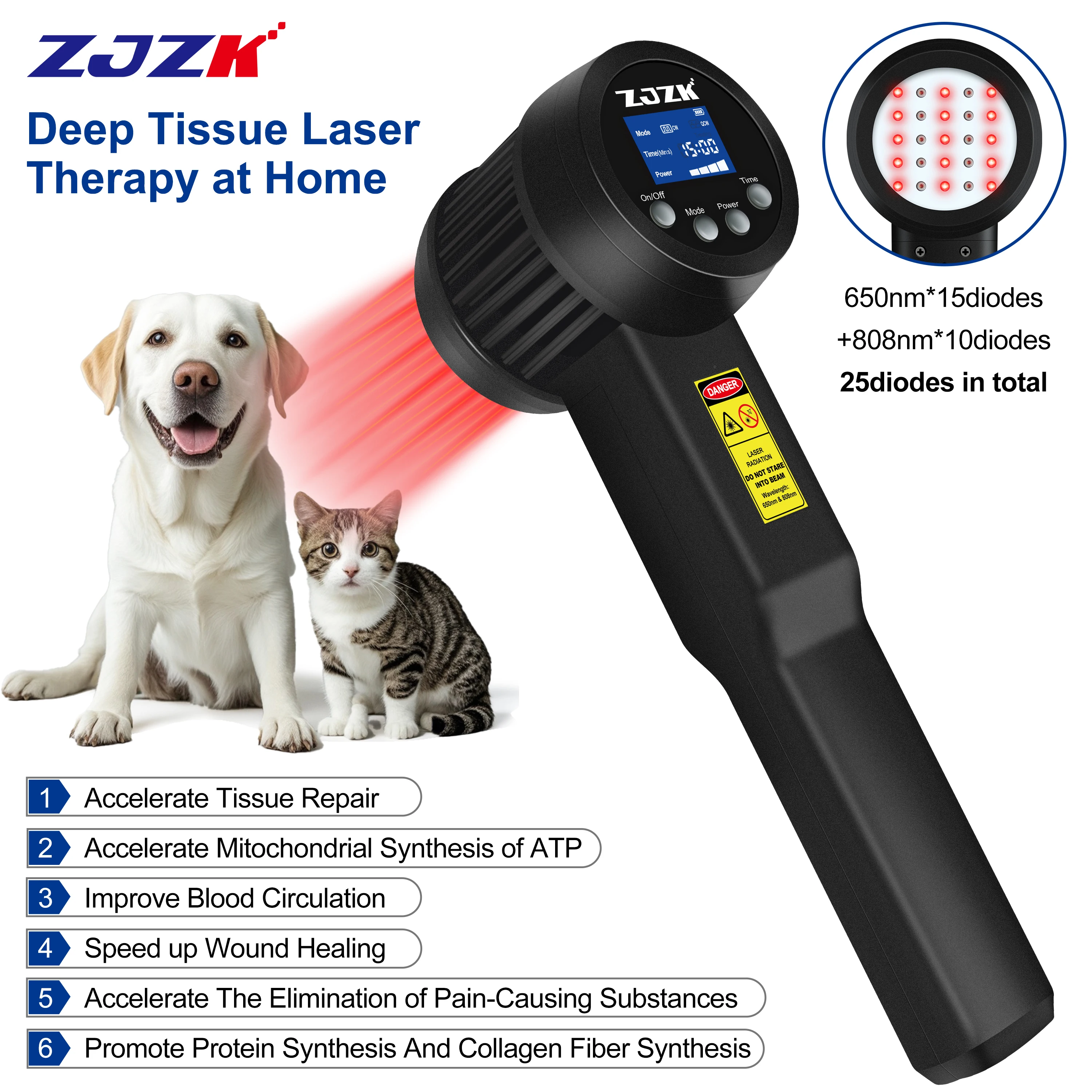 

ZJZK 3W Pulsed Cold Laser Therapy For Foot Pain Dog 650nmx10diodes+808nmx15diodes Tendinitis Knee Ligament Inflammation Bursitis