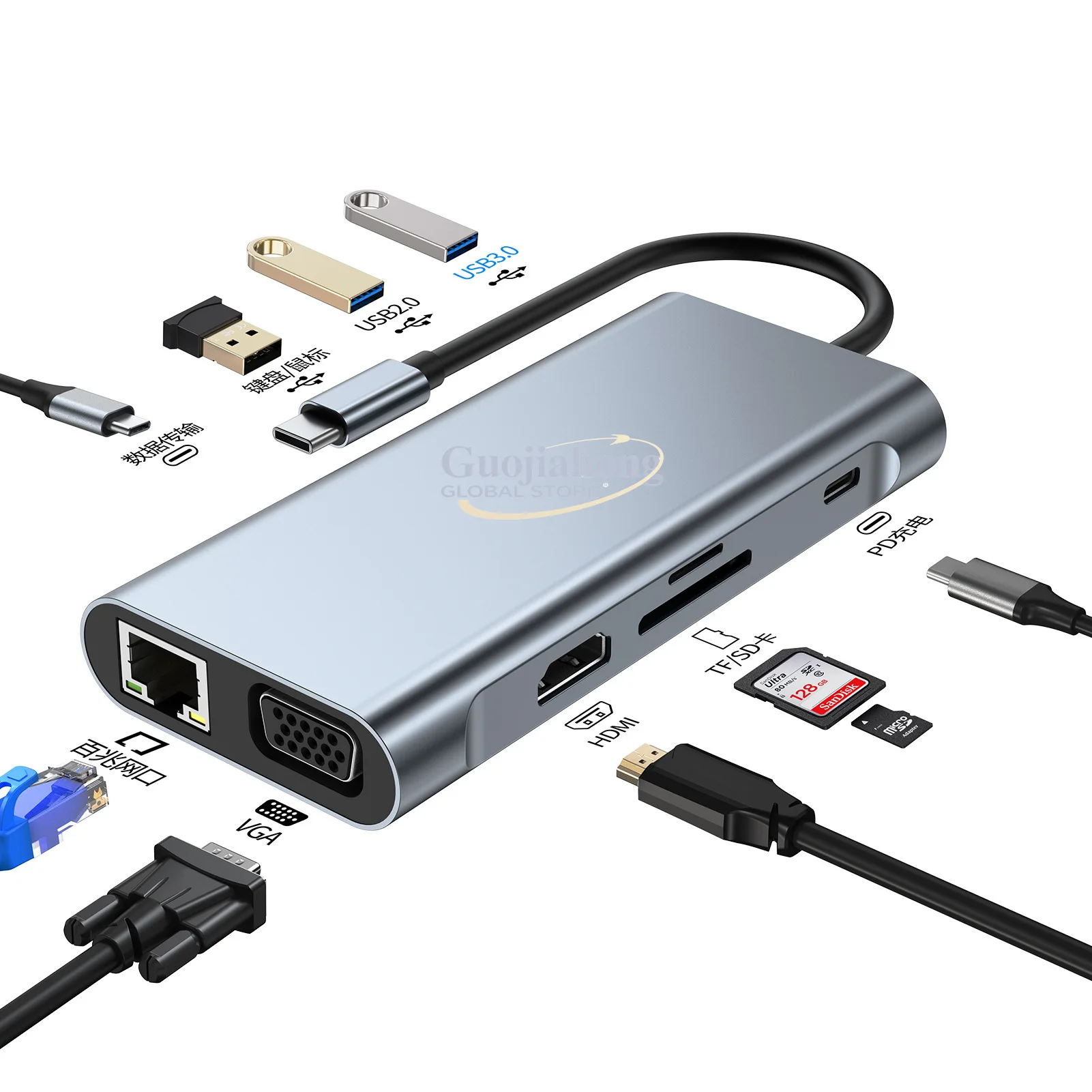 Typec expansion notebook USB HUB network interface card is suitable for     docking station multi-interface