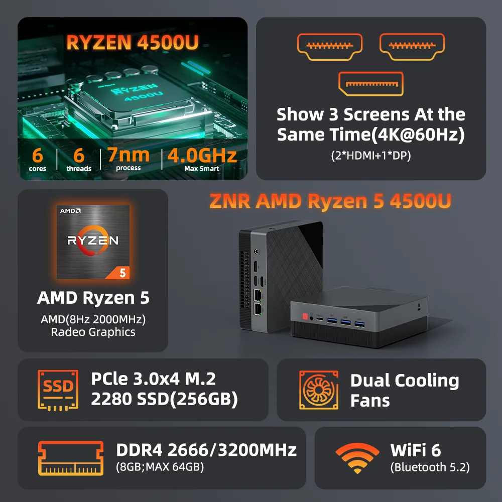Texhoo MINI PC Ryzen 5 4500U DDR4 16G RAM 512G SSD WIFI6 BT5.2 Windows 11 LAN*2 HDMI*2 USB3*3 Dual 4k Display Desktop Computer