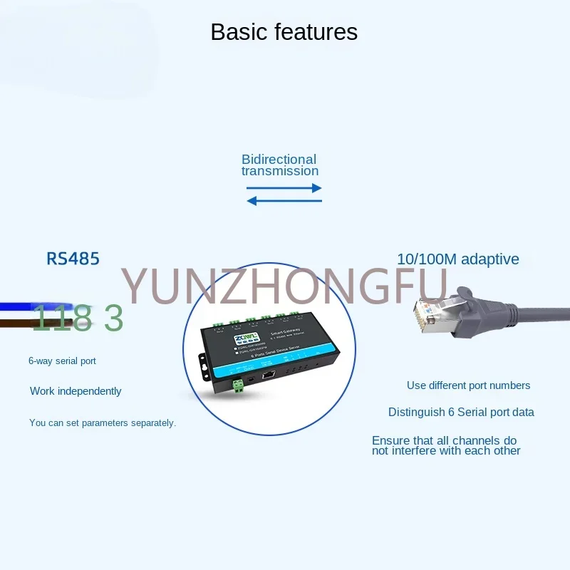 Communication Isolation 6-Way RS485 to Ethernet Module Network Port to Serial Port Modbus Gateway Communication Supervisor